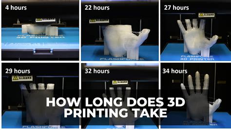 how long does a 3d print take how often do 3d printers get jammed