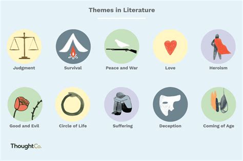 what is a theme in music? the role of themes in storytelling